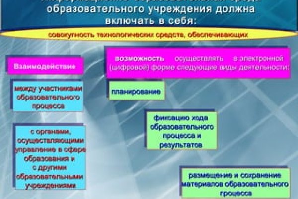 Кракен зеркало krk market com