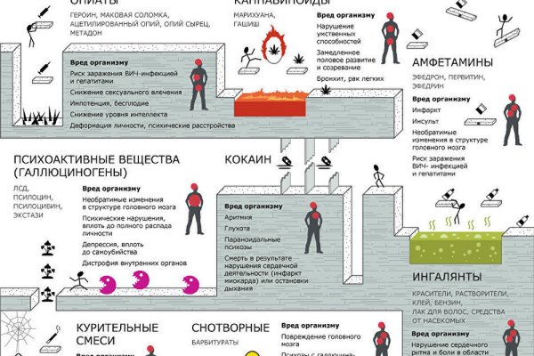 Кракен маркет зеркало
