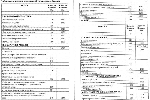 Ссылка на сайт гидра в тор браузере